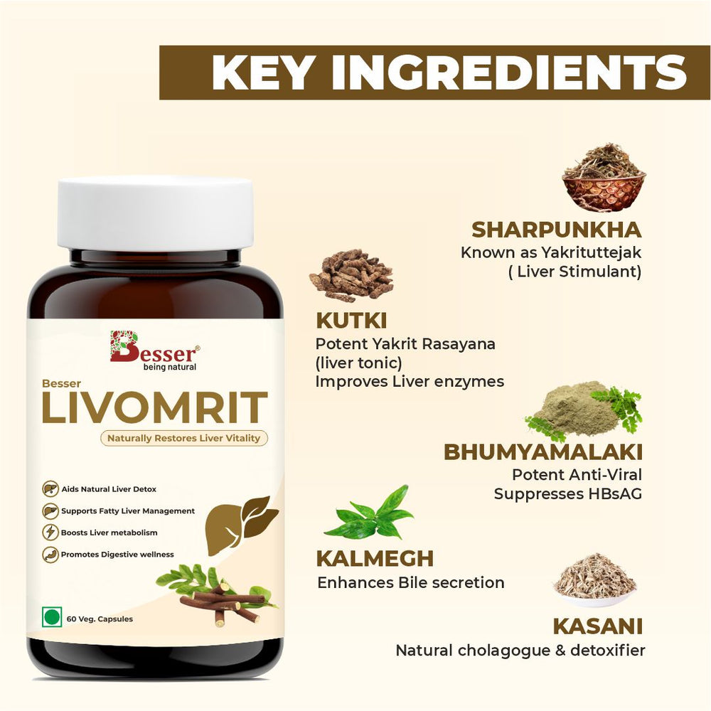 Besser LIVOMRIT | Liver Detox & Fatty Liver Support | Boosts Metabolism & Digestive Wellness | 60 Veg Capsules
