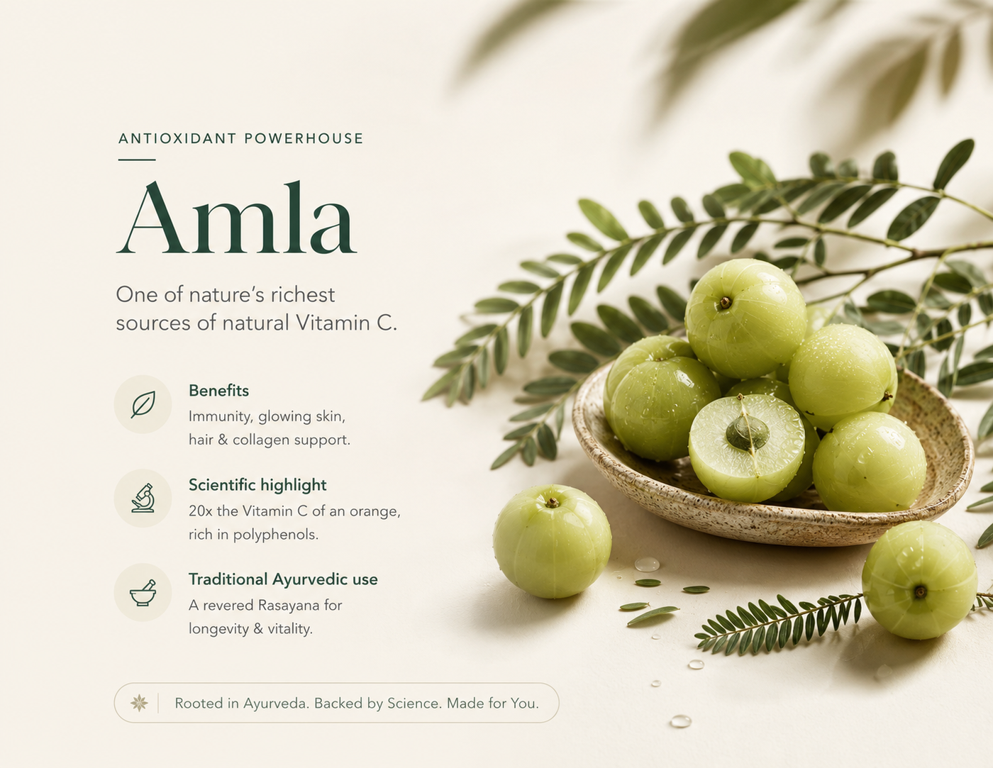 Amla